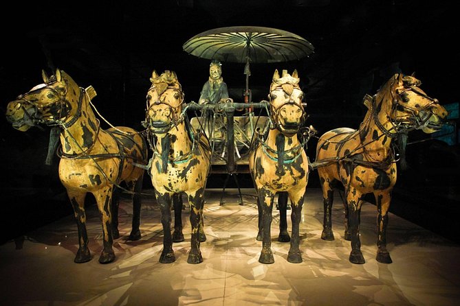 2 Days Tour of Xian & Beijing via Train: Terracotta Warriors & Great Wall - Key points to know before booking