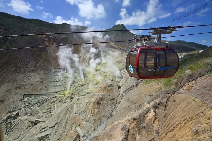 Hakone: Train Pass with Unlimited Rides & Activity Discounts - Hakone Tozan Train and the climb into the mountains