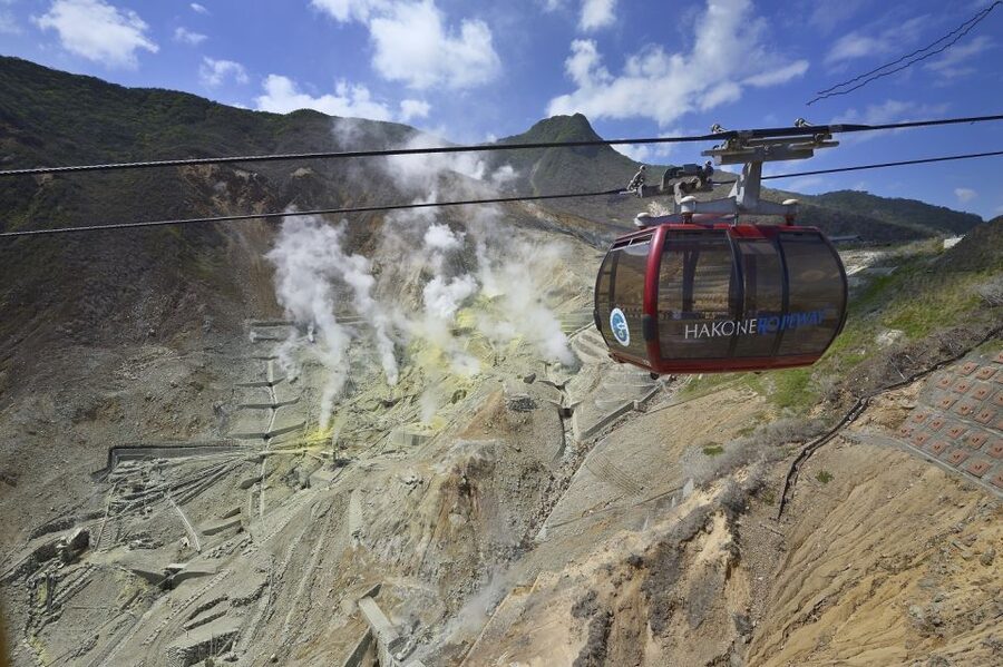 Hakone: Train Pass with Unlimited Rides & Activity Discounts - Should you book the Hakone pass?